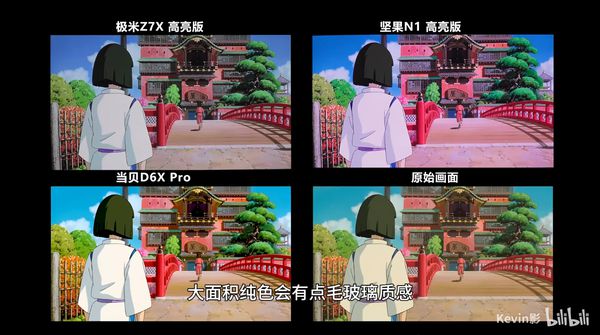 D激光光源下的3000元投影仪画质与亮度剖析pg电子模拟器试玩LED、三色激光、ALP(图1)