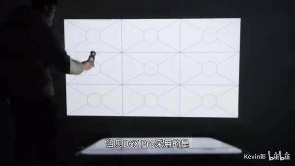 D激光光源下的3000元投影仪画质与亮度剖析pg电子模拟器试玩LED、三色激光、ALP(图2)