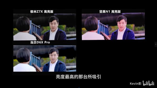 D激光光源下的3000元投影仪画质与亮度剖析pg电子模拟器试玩LED、三色激光、ALP(图9)