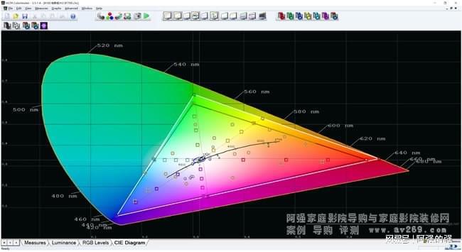 最新家用4K激光投影机XW8100pg电子试玩索尼公司近日发布了其(图2)