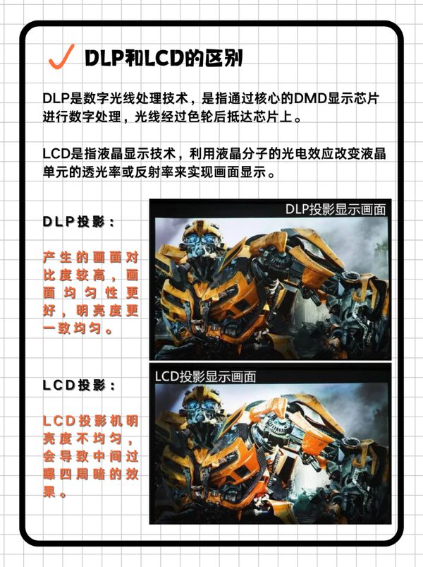 购新攻略千元当贝smart1不容错过pg电子中文模拟器2025年投影选(图10)