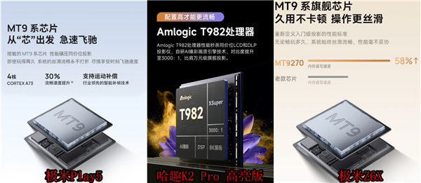 Z6X和极米Play5！谁是家用投影优选pg电子模拟器试玩哈趣K2Pro对比极米(图9)
