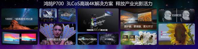 CoS：中国投影产业链崛起的新引擎pg电子平台第三代投影技术 3L(图5)