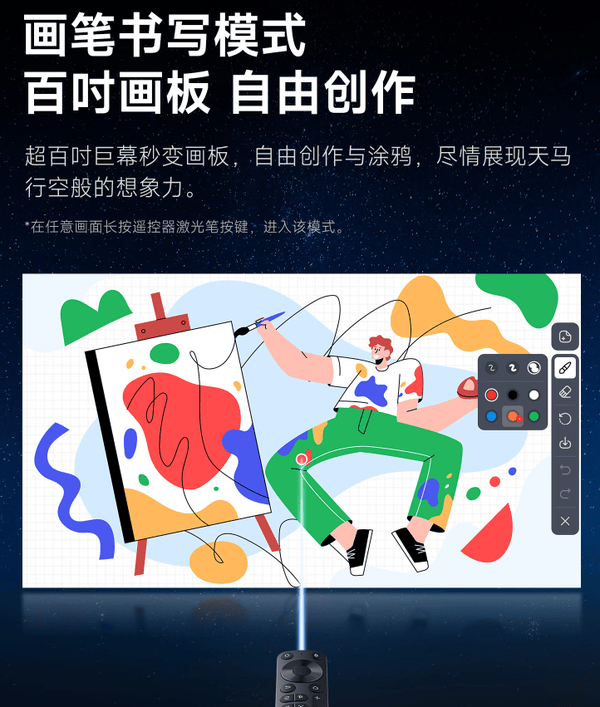 Pro！2025年客厅卧室投影仪最佳推荐pg电子中国当贝F7 Pro和当贝D6X