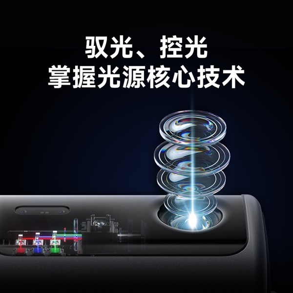 投影仪 当贝F7 Pro用五年不过时pg电子首页2025年目前性价比高的(图6)