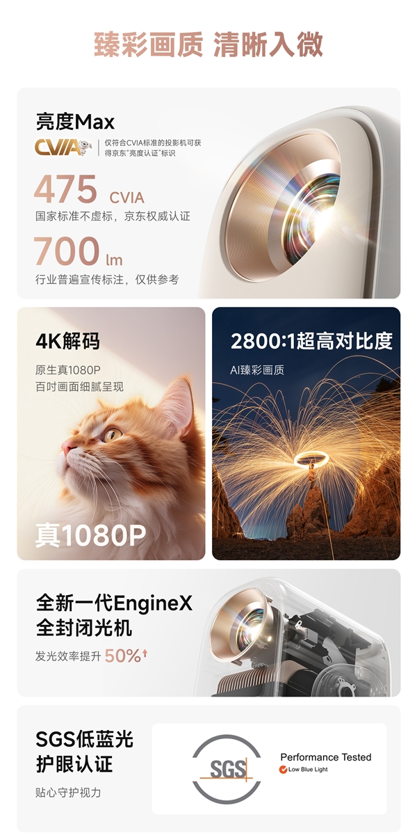款 哈趣投影居家影音的超值之选！pg模拟器电脑版618投影仪选哪(图3)
