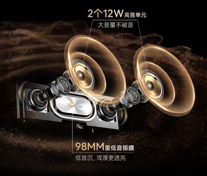 级5英寸显示屏加速普及亮度不再是瓶颈pg电子平台单LCD投影机又有新升(图3)