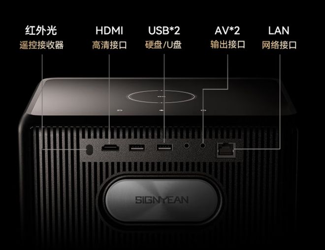 级5英寸显示屏加速普及亮度不再是瓶颈pg电子平台单LCD投影机又有新升(图7)