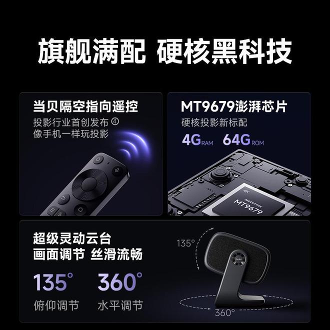 Pro3600流明高亮度白天观影毫无压力pg电子平台618客厅投影仪选择当贝F7(图3)