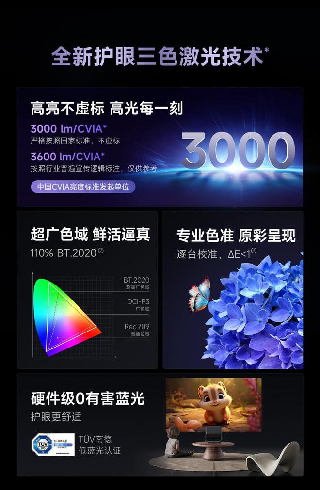 Pro3600流明高亮度白天观影毫无压力pg电子平台618客厅投影仪选择当贝F7(图6)