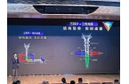 投影技术进步全看“液晶”pg电子试玩20